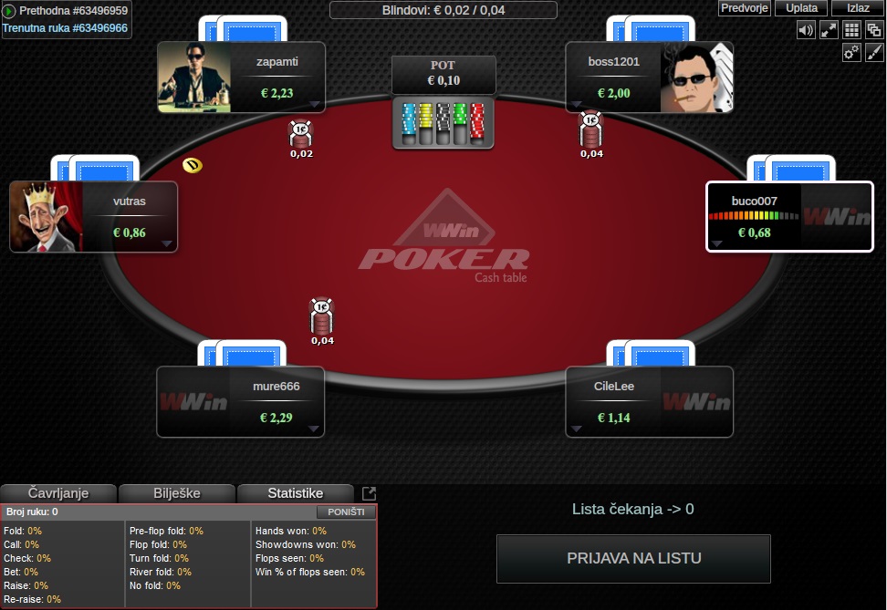 WWin poker statistika